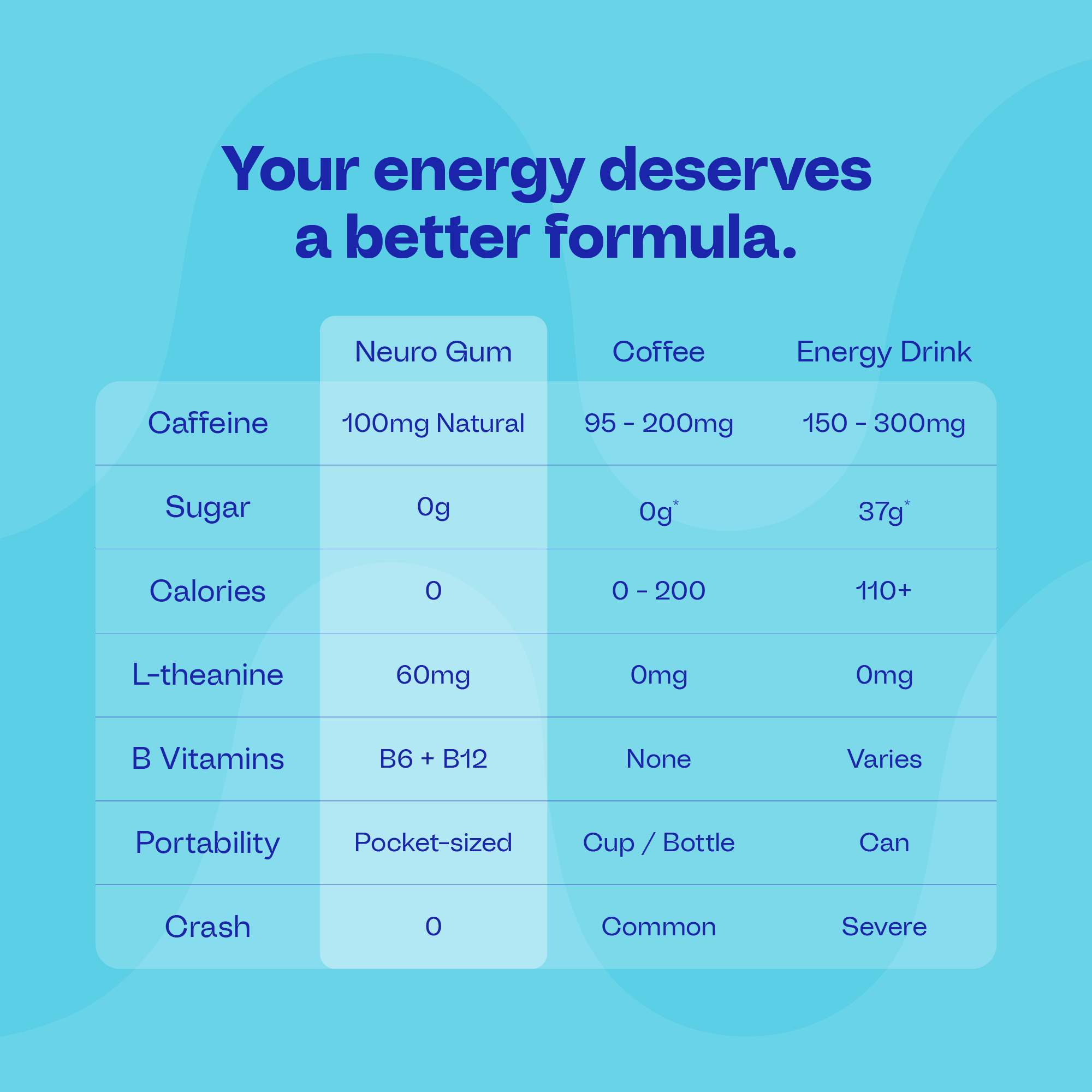 Peppermint / 54-piece pack