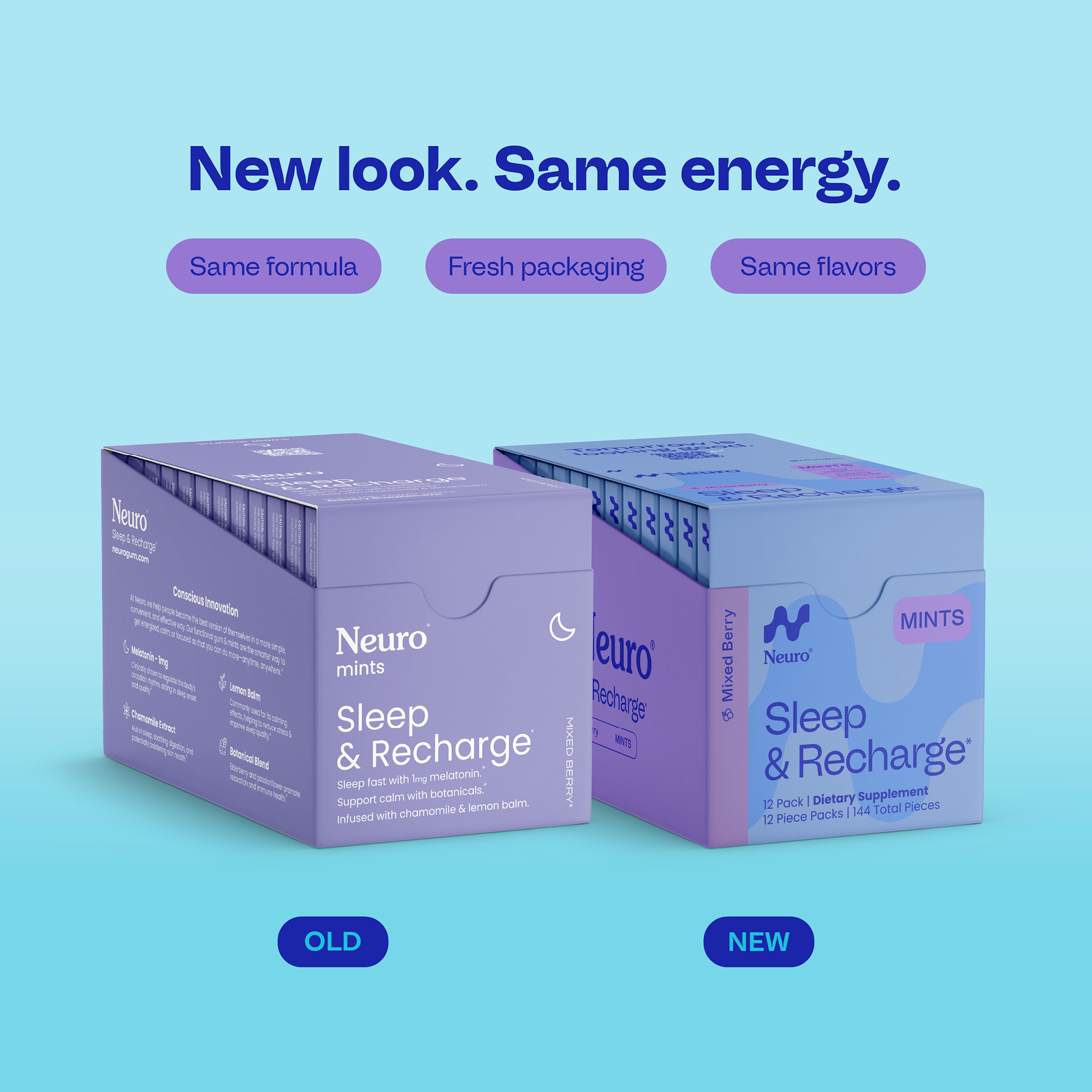 Regular Strength - 1mg / 12 pack (144 pc)