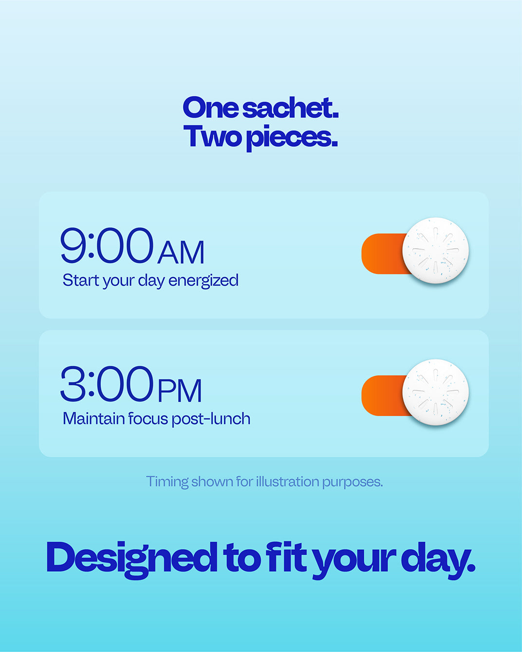 Neuro Energy & Focus Mints usage guide: one sachet, two pieces at 9AM and 3PM